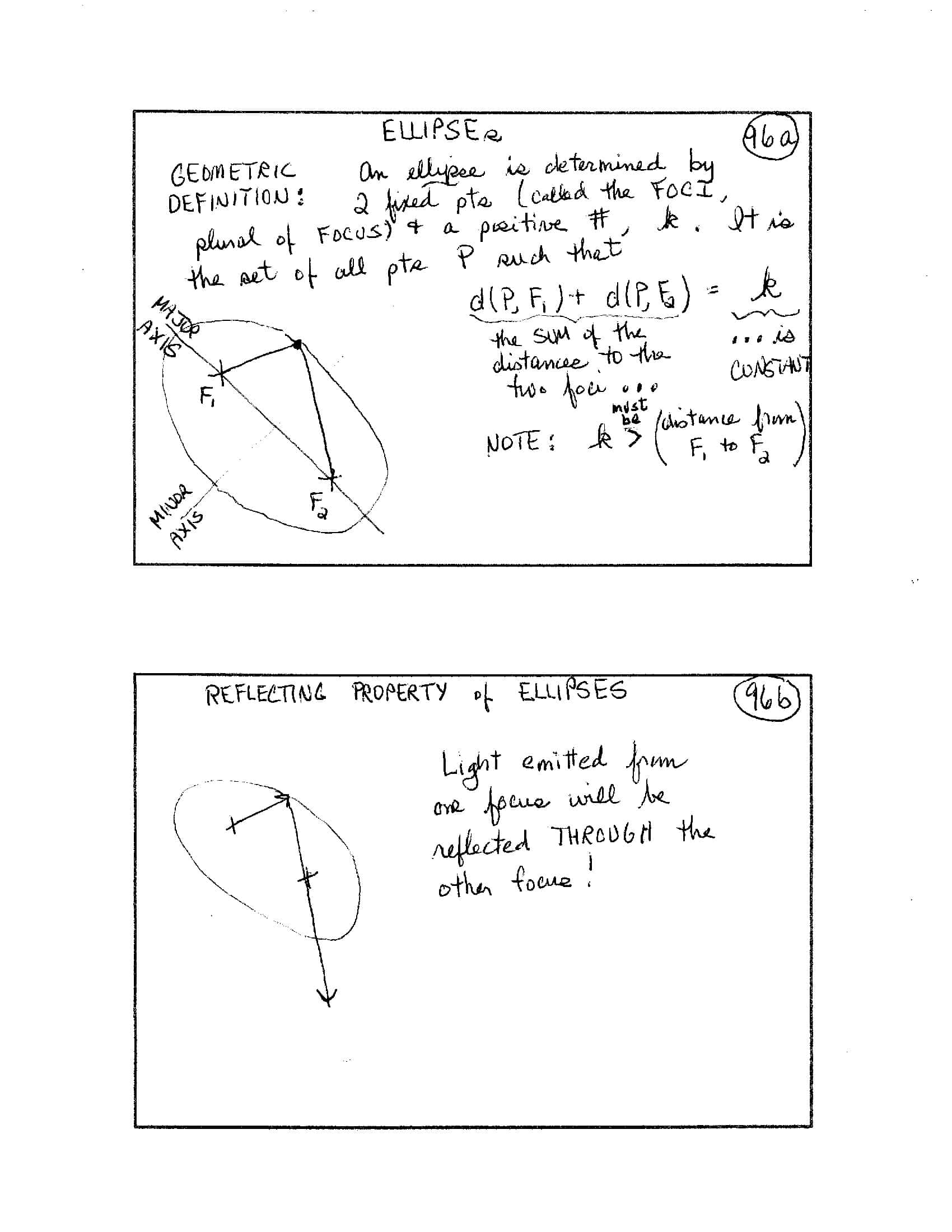 index card