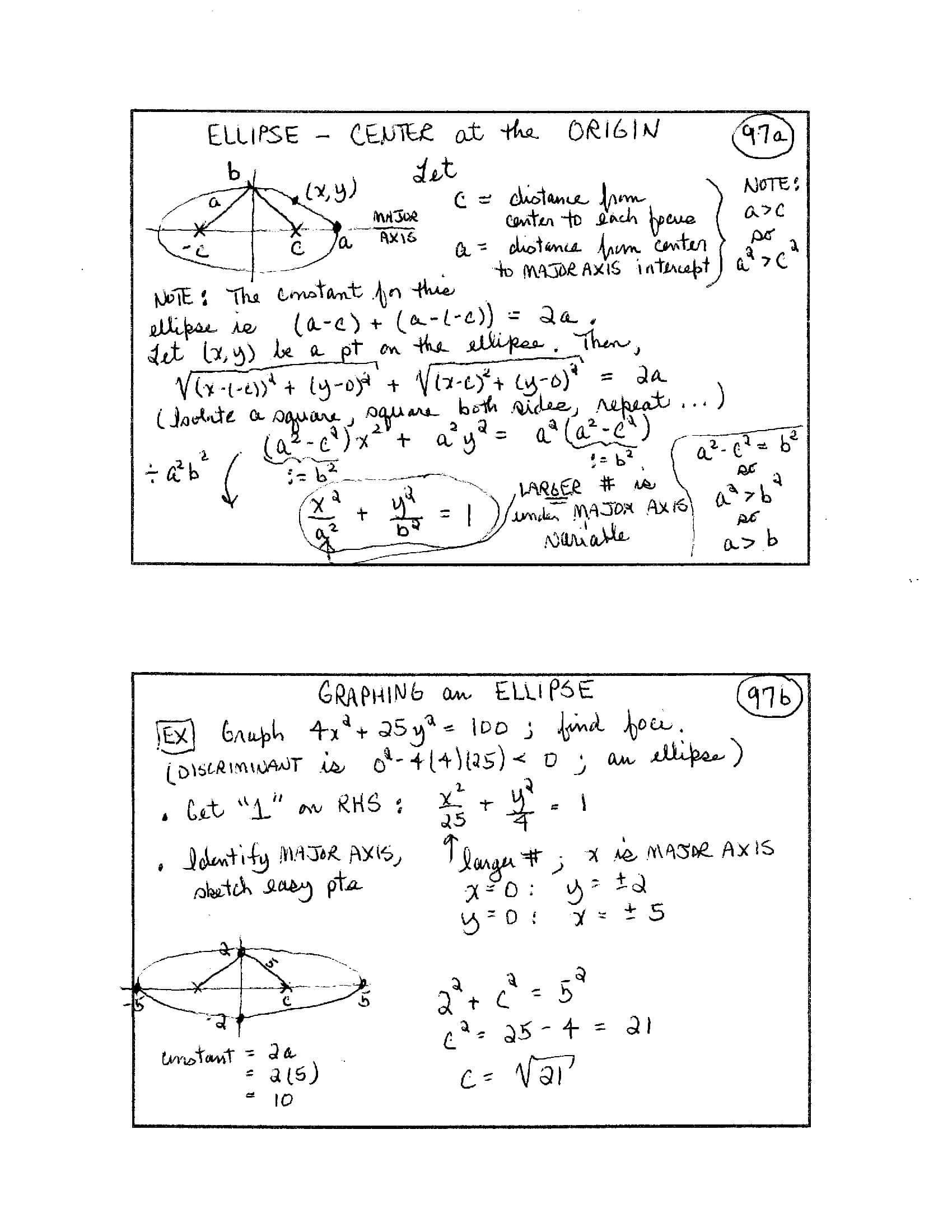 index card
