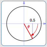 cosine of -60 deg is 0.5