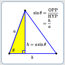 finding the height of a triangle