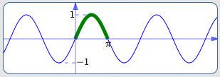 a potential restriction of the sine function