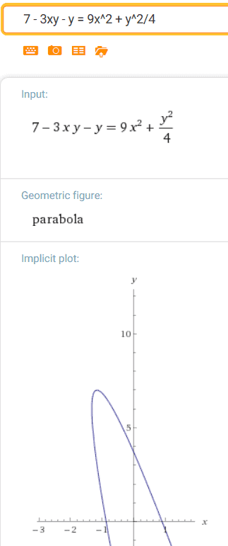 a parabola at WolframAlpha