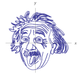 Albert Einstein curve