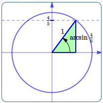 solving a problem involving tangent and arcsine