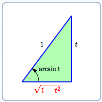 the angle  arcsin t  in a right triangle