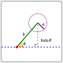 How many triangles?