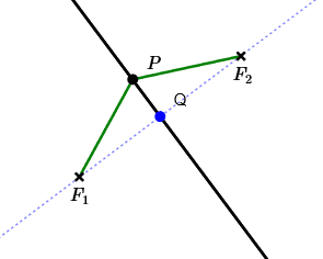 a degenerate hyperbola