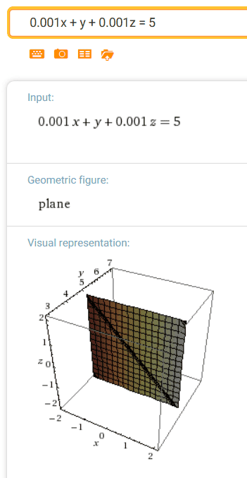 a plane at WolframAlpha