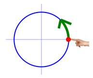 visualizing the graph of the sine function