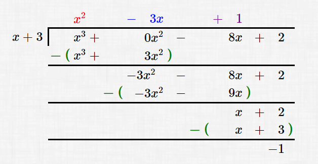 polynomial division