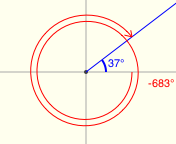 a reference angle