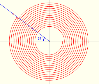 a reference angle