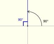 a reference angle