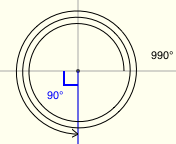 a reference angle