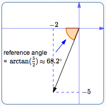 find the standard direction for <-2,-5>