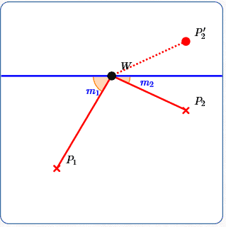 proving the point/line/point equivalence