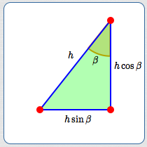 scale the hypotenuse using cosine to get a side adjacent to an angle; scale by sine to get side opposite