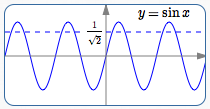 there are infinitely many solutions to many trigonometric equations