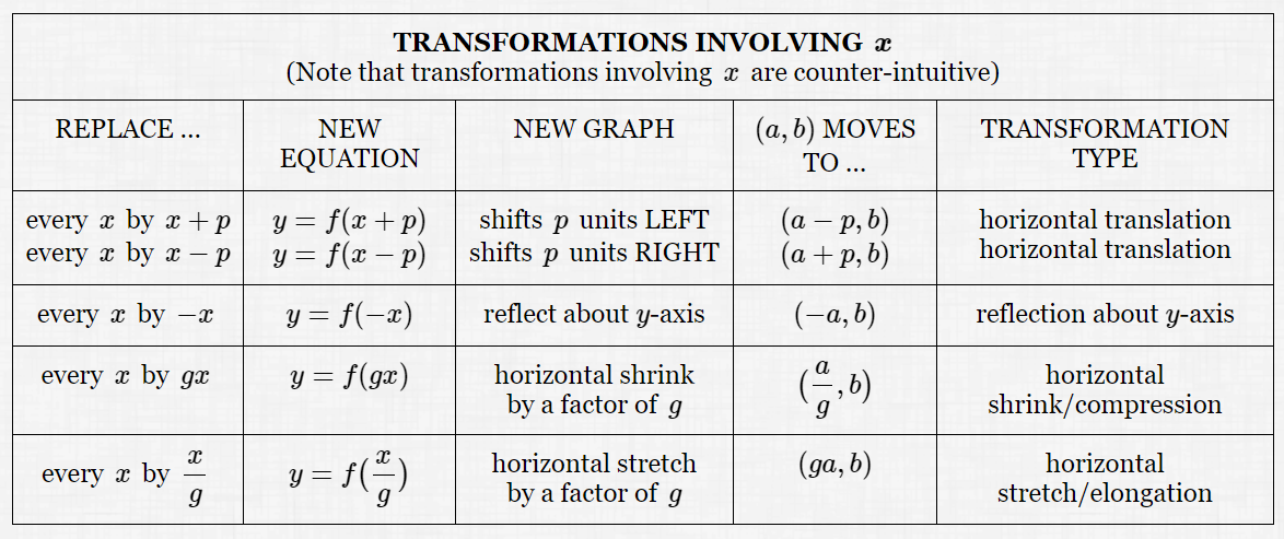 image of original formatting